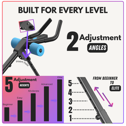 Relievra™ Total Body Trainer